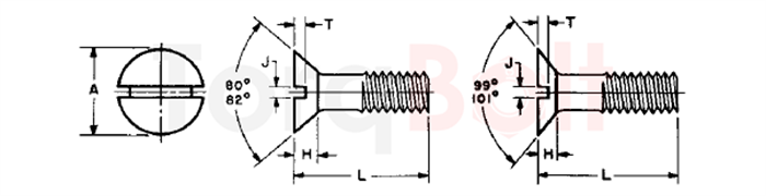 A286 Slotted Undercut Flat Countersunk Head Type Machine Screws ANSI B18.6.3