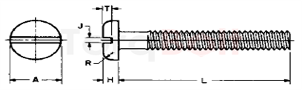 Slotted A286 Pan Head Machine Screws— Metric Series BS 4183