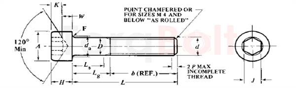 A286 Hexagon Socket Head Cap Screws — Metric Series BS 4168