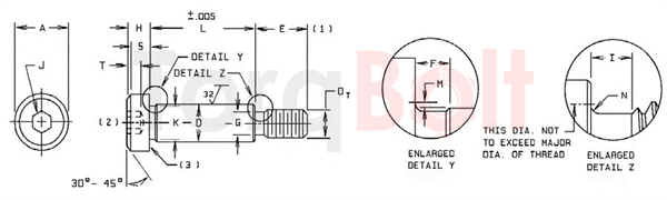 A286 Socket Head Shoulder Screws(Inch Series)