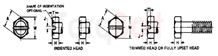 A286 Plain and Slotted Hexagon Head Type Machine Screws ANSI B18.6.3