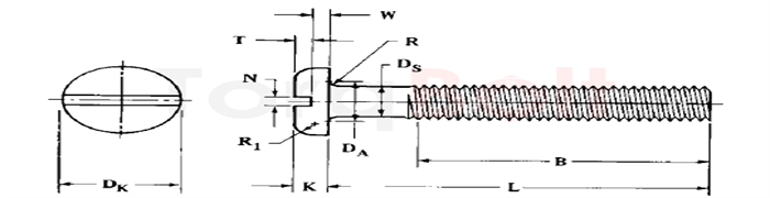 Slotted and Cross and Square Recessed Pan Head Metric Machine Screws ANSI/ASME B18.6.7M