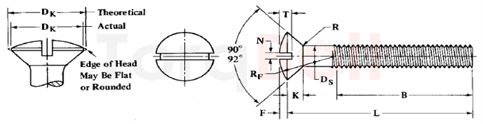 A286 Cres Slotted, Cross and Square Recessed Oval Countersunk Head Metric Machine Screws ANSI/ASME B18.6.7M