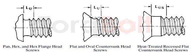 Thread Lengths for A286 Metric Screws ANSI/ASME B18.6.7M